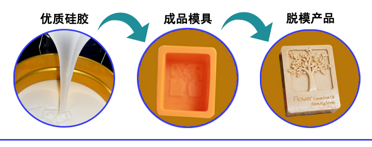 手工皂硅膠模具保養(yǎng)